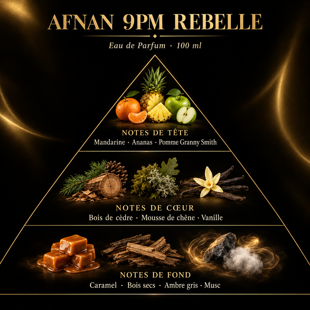 Pyramide olfactive de Afnan 9PM Rebelle – notes de tête, de cœur et de fond