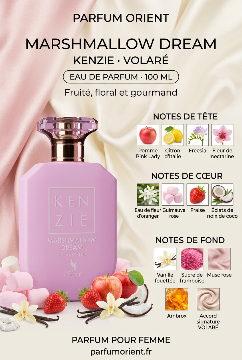 Visuel Instagram Kenzie Marshmallow Dream pour Parfum Orient