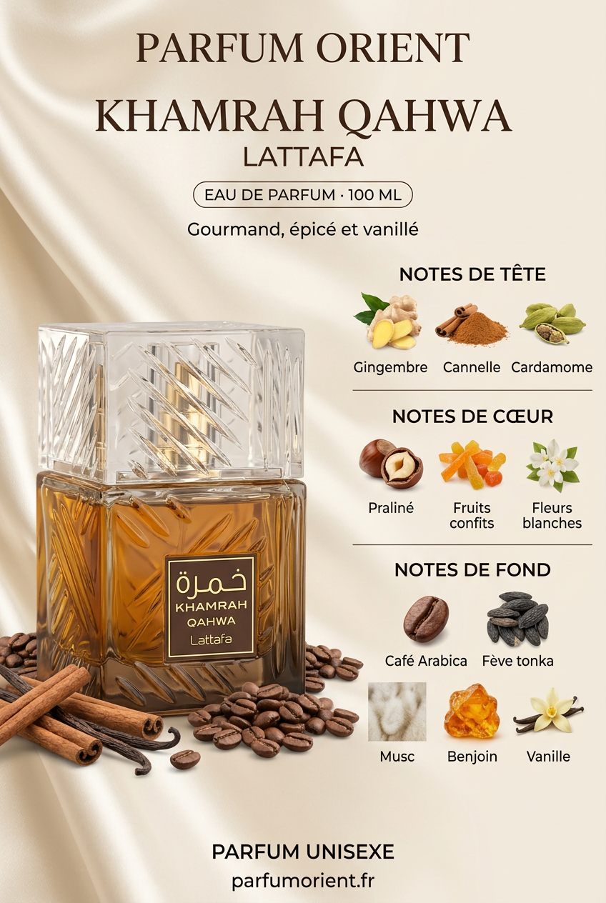 Visuel Instagram Khamrah Qahwa pour Parfum Orient